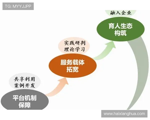 史蒂芬永利在风险管理方面的实践经验分享