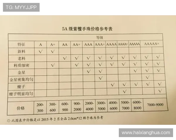新葡京赌场奖金制度与优惠规则详解