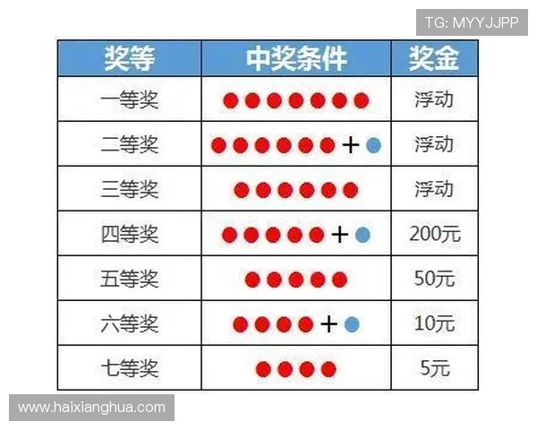 新澳门彩最新玩法介绍让你轻松掌握多样投注技巧提升中奖几率 新澳门彩最新玩法介绍让你轻松掌握多样投注技巧提升中奖几率
