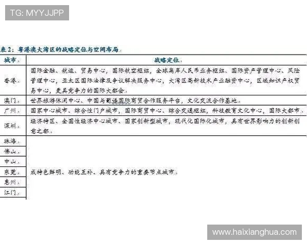 澳门总统网投用户常见问题解答，解决你的账号登录与资金安全疑虑