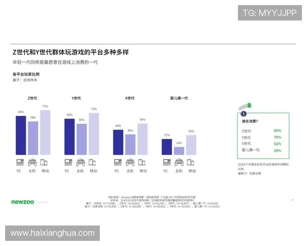 美高梅真人视讯的多样化游戏类型满足不同玩家的娱乐需求