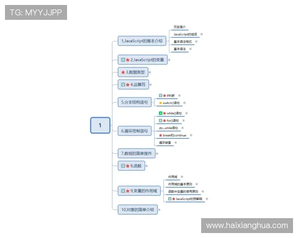 葡京旗舰厅登录线路的详细指引与使用步骤解析